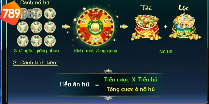 Tìm hiểu các luật cơ bản khi chơi