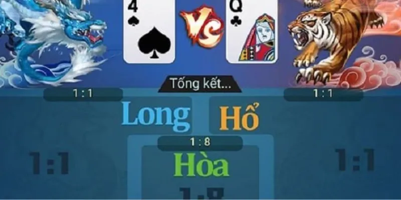 Tìm hiểu các cửa cược và tỷ lệ thanh toán trong Rồng Hổ online