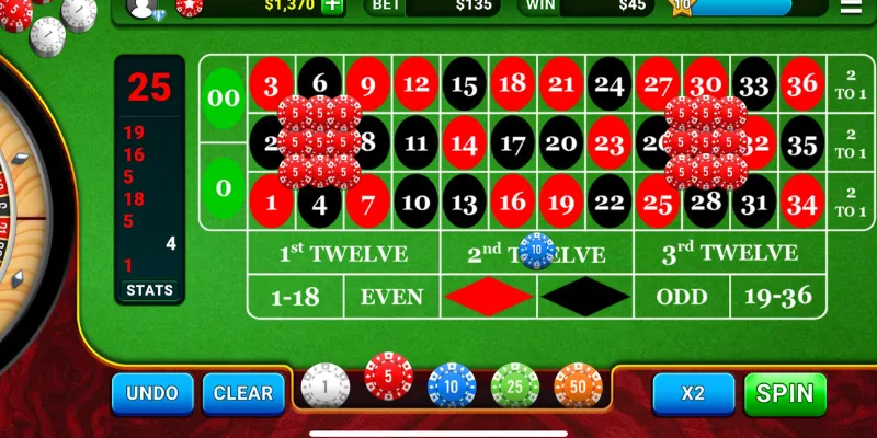 Tìm hiểu trò chơi Roulette và các loại cược