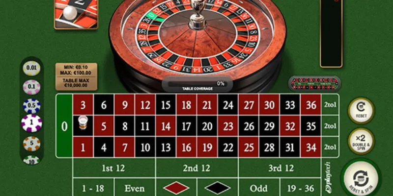 Mẹo phân tích bàn cược Roulette chính xác