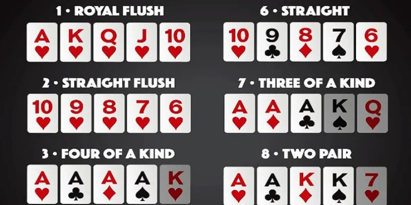 Bí quyết nhớ nhanh các thứ hạng tay bài Poker là gì?